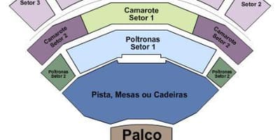 Sao Paulo hall karti