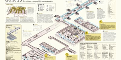 Karta SAU terminal airpott Paulo 3